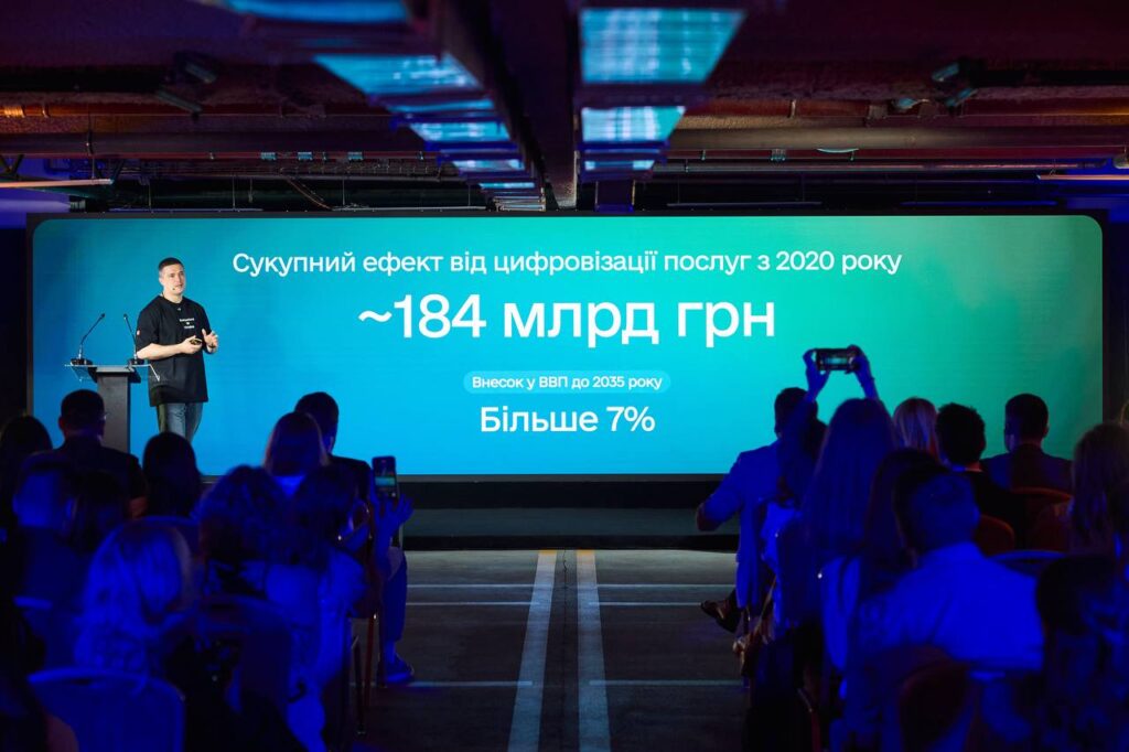 «Дія» заощадили українцям і державі 184 млрд грн – дані дослідження