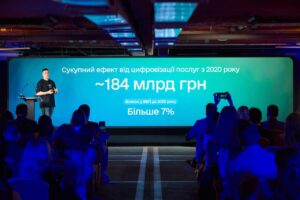 «Дія» заощадили українцям і державі 184 млрд грн – дані дослідження